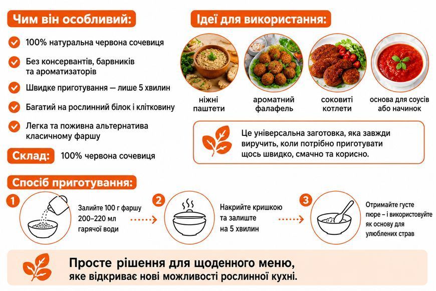 Чечевица красная быстрого приготовления (фарш), 1 кг 6158 фото