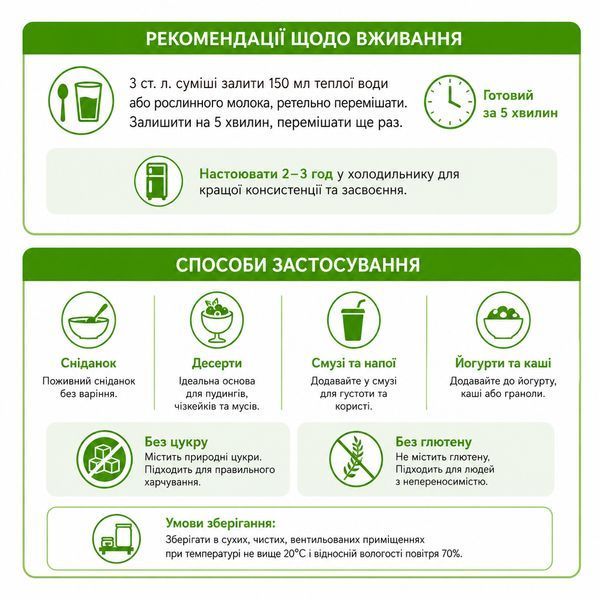 Чіа - пудинг з рослинним молоком ( суміш суха ) 250 г 6223 фото