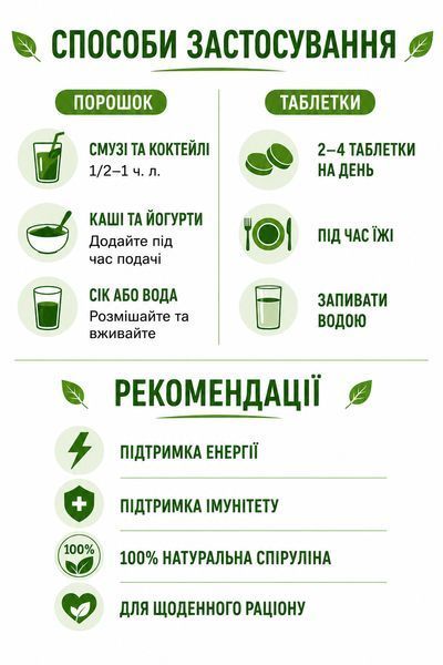 Спіруліна в таблетках 250 г 1762 фото