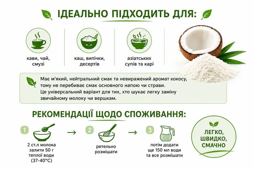 Молоко кокосовое сухое 250 г 1655-1 фото