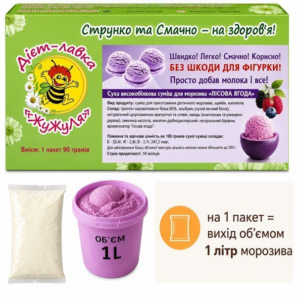 Мороженое протеиновое без сахара (сухая смесь) "Лесная ягода" ТМ ЖуЖуля, 90 г 7118 фото