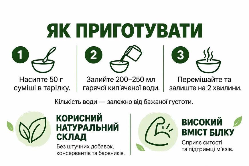 Сет Крем-Супів "New" асорті ТМ Benefit, 400 г * 6 шт (2,4 кг) 7224 фото